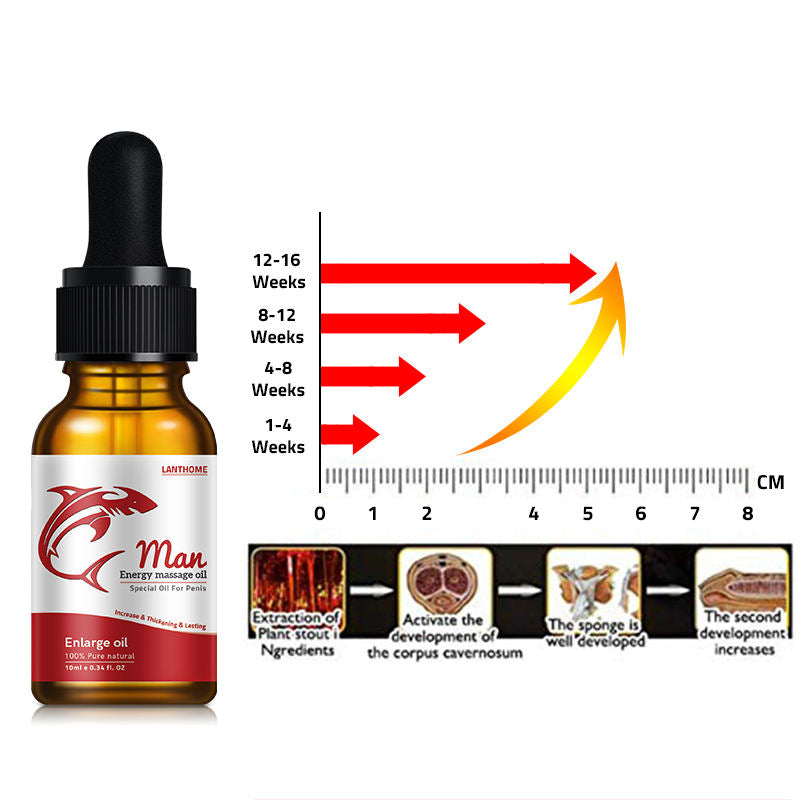 MAN ENERGY MASSAGE OIL (FREE DELIVERY)ٹائمنگ کم ہونے کی وجہ سے اگر بیوی ناراض ہے تو اس کو ازماؤ